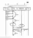 Fig. 01 - Wireless health and usage management of an environmental control system