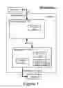 Fig. 02 - Wireless health and usage management of an environmental control system