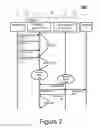 Fig. 03 - Wireless health and usage management of an environmental control system