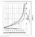 Fig. 11 - Novel Methods of Tissue Processing and Imaging