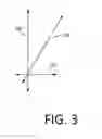 Fig. 04 - Systems and methods for determining adhesive strength