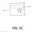 Fig. 10 - Systems and methods for determining adhesive strength