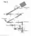 Fig. 14 - Interferometric focusing of guide-stars for direct wavefront sensing