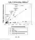 Fig. 11 - Embedded device for measuring component and composition of multi-phase flow fluid flowing in pipe