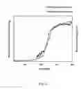 Fig. 14 - Embedded device for measuring component and composition of multi-phase flow fluid flowing in pipe