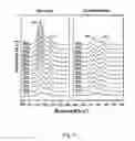 Fig. 15 - Embedded device for measuring component and composition of multi-phase flow fluid flowing in pipe