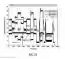 Fig. 14 - METHOD AND ASSEMBLY FOR DETERMINING THE TEMPERATURE OF A TEST SENSOR