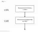 Fig. 11 - Extended field iterative reconstruction technique (EFIRT) for correlated noise removal