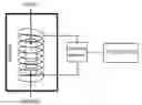 Fig. 01 - Methods and apparatus for analysis of sealed containers