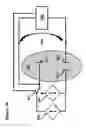 Fig. 45 - Methods for generating pH/ionic concentration gradient near electrode surfaces for modulating biomolecular interactions, and bubble detection using electrodes