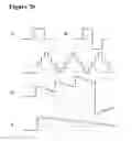Fig. 35 - Methods for generating pH/ionic concentration gradient near electrode surfaces for modulating biomolecular interactions