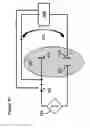 Fig. 44 - Methods for generating pH/ionic concentration gradient near electrode surfaces for modulating biomolecular interactions
