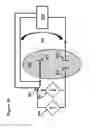 Fig. 45 - Methods for generating pH/ionic concentration gradient near electrode surfaces for modulating biomolecular interactions