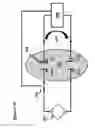 Fig. 48 - Methods for generating pH/ionic concentration gradient near electrode surfaces for modulating biomolecular interactions