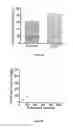 Fig. 22 - Device and method for the detection of target entities