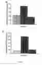 Fig. 24 - Device and method for the detection of target entities