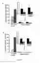 Fig. 25 - Device and method for the detection of target entities