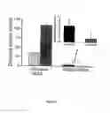 Fig. 27 - Device and method for the detection of target entities