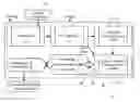 Fig. 01 - Substances detection system and method