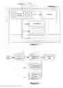 Fig. 03 - Substances detection system and method