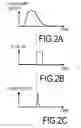 Fig. 03 - OBJECT INFORMATION ACQUIRING APPARATUS AND LASER APPARATUS