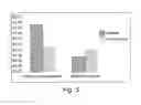 Fig. 06 - UV LIGHT EMITTING DIODE AS LIGHT SOURCE IN GAS CHROMATOGRAPHY-UV ABSORPTION SPECTROPHOTOMETRY
