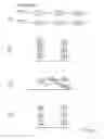 Fig. 03 - Methods for maintaining the integrity and identification of a nucleic acid template in a multiplex sequencing reaction