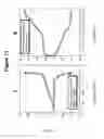 Fig. 13 - Biosensor and method of making same