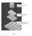 Fig. 18 - Methods, systems, and arrays for biomolecular analysis