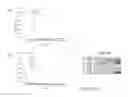 Fig. 13 - Biodosimetry panels and methods