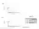 Fig. 14 - Biodosimetry panels and methods
