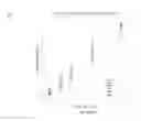 Fig. 19 - Biodosimetry panels and methods