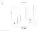 Fig. 20 - Biodosimetry panels and methods