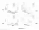 Fig. 30 - Biodosimetry panels and methods