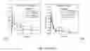 Fig. 34 - Biodosimetry panels and methods