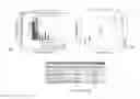 Fig. 35 - Biodosimetry panels and methods