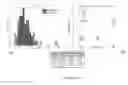 Fig. 37 - Biodosimetry panels and methods