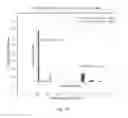 Fig. 47 - Biodosimetry panels and methods