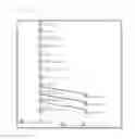 Fig. 02 - ANALYSIS METHOD FOR ASSESSING STAGE OF PROSTATE CANCER, PROSTATE-CANCER STAGE ASSESSMENT METHOD, PROSTATE-CANCER DETECTION METHOD, AND TEST KIT