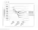 Fig. 10 - ANALYSIS METHOD FOR ASSESSING STAGE OF PROSTATE CANCER, PROSTATE-CANCER STAGE ASSESSMENT METHOD, PROSTATE-CANCER DETECTION METHOD, AND TEST KIT