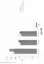 Fig. 20 - Aptamers and uses thereof