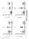 Fig. 17 - METHODS AND COMPOSITIONS FOR DIAGNOSING PREECLAMPSIA