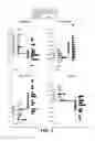 Fig. 19 - METHODS AND COMPOSITIONS FOR DIAGNOSING PREECLAMPSIA