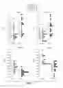 Fig. 22 - METHODS AND COMPOSITIONS FOR DIAGNOSING PREECLAMPSIA