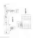 Fig. 08 - INTEGRATED HIGH THROUGHPUT SYSTEM FOR THE ANALYSIS OF BIOMOLECULES
