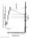Fig. 16 - INTEGRATED HIGH THROUGHPUT SYSTEM FOR THE ANALYSIS OF BIOMOLECULES