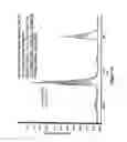 Fig. 17 - INTEGRATED HIGH THROUGHPUT SYSTEM FOR THE ANALYSIS OF BIOMOLECULES