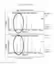 Fig. 17 - Use of lipid particles in medical diagnostics