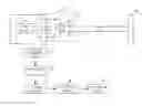 Fig. 01 - Velocity deviation measuring device and method