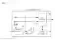 Fig. 07 - Velocity deviation measuring device and method